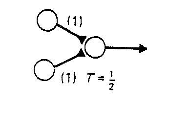 [NEURODES REPRESENT AN OR GATE]