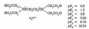 EDTA Molecule